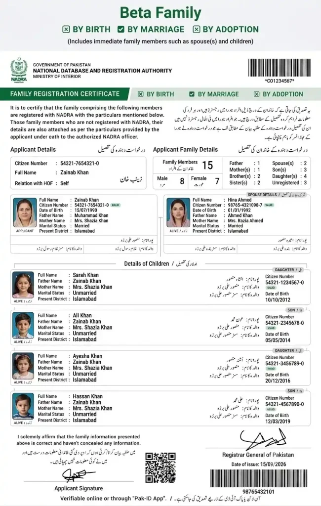 FRC by Birth Nadra 