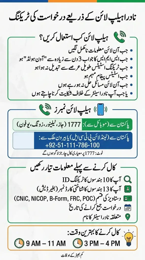 How to Check NADRA Tracking ID Status Through NADRA Helpline