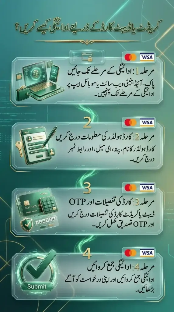 Nadra ID Card Payment through Debit or Credit Card