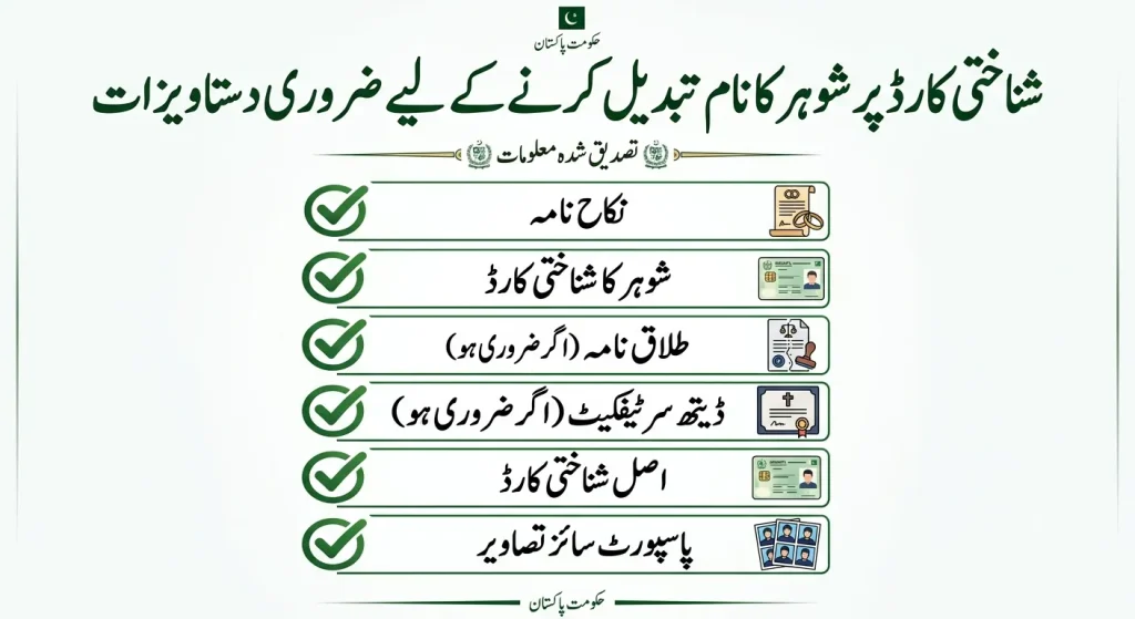 Required Documents for changing the name of husband on the CNIC