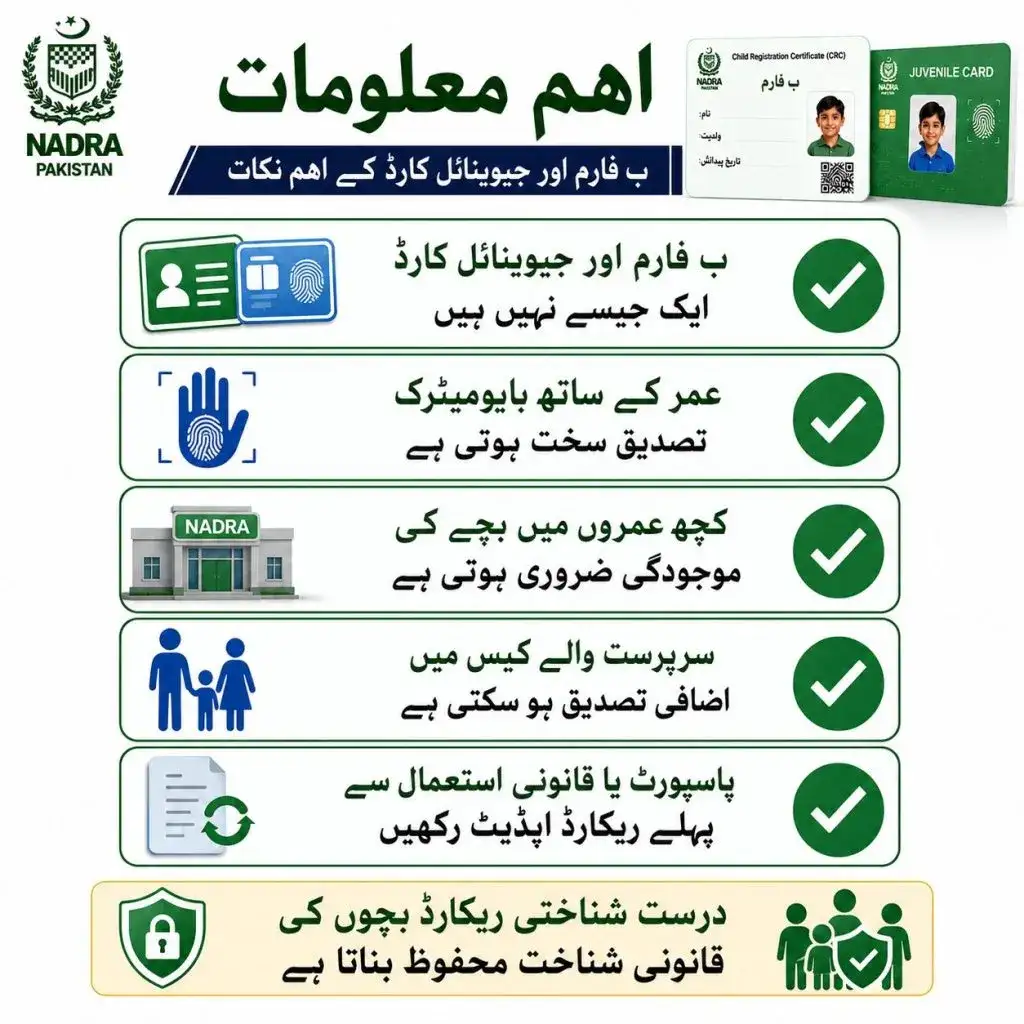 Child Registration Certificate (CRC) / B-Form / Juvenile Card