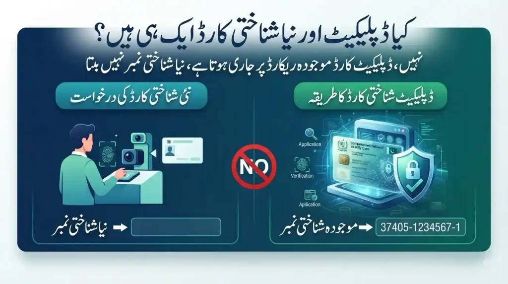 Is a Duplicate CNIC the Same as a New CNIC